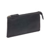 Compact RFID Pouch for Secure Everyday Carry